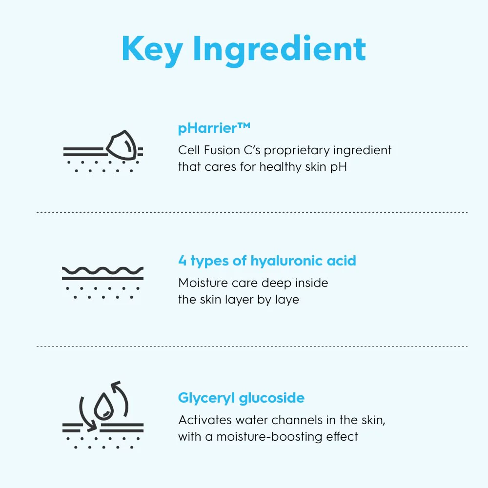 Low pH pHarrier Cream [55ml] - Image 6
