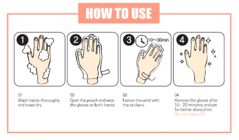 Self Aesthetic Soft Hand Mask - Image 2